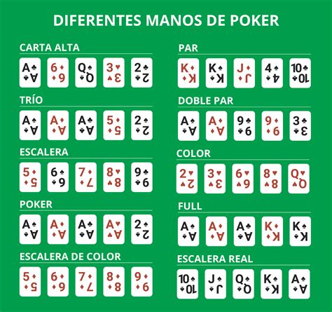 Reglas de juego de poker badugi